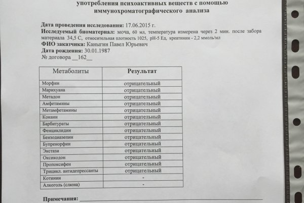 Какая ссылка у кракена
